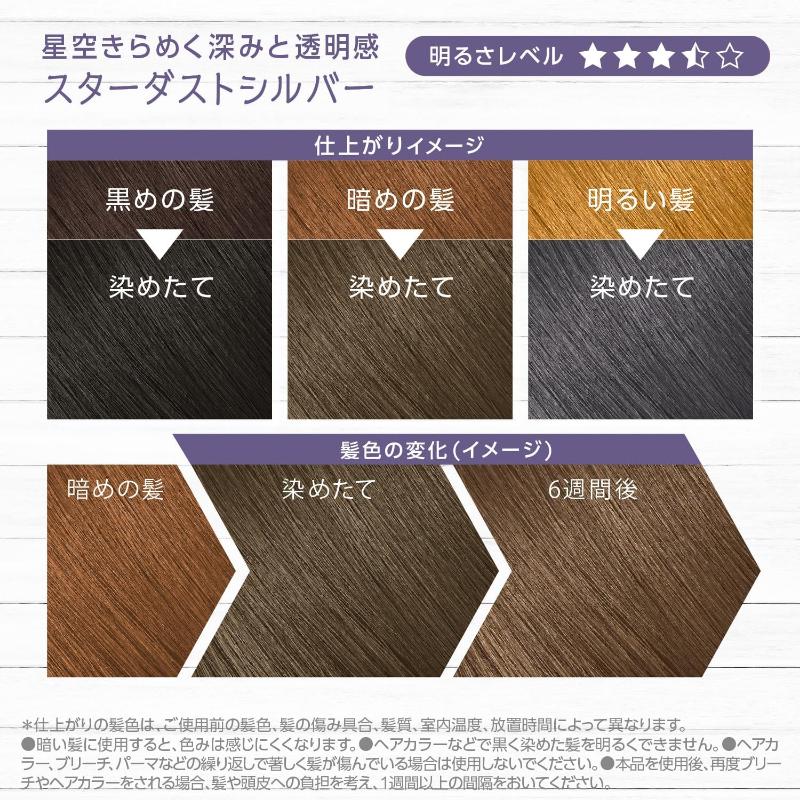 サイオス Syoss サイオスイルーセント ミルキーヘアカラー SS02