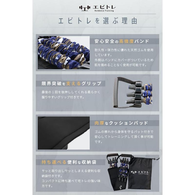エビトレ] ベンチプレスバンド 青48kg 筋トレ 筋トレ器具 グッズ 自宅