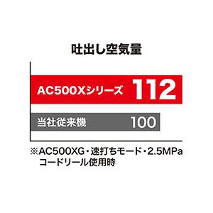 マキタ（makita） エアコンプレッサ AC500XGHB【黒】 ≪容量16L・高圧 