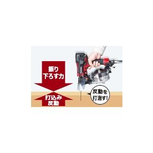 マキタ AN534H / AN534HM マキタ 50mm 高圧エア釘打 マキタ AN534H / AN534HM マキタ 50mm 高圧エア釘打