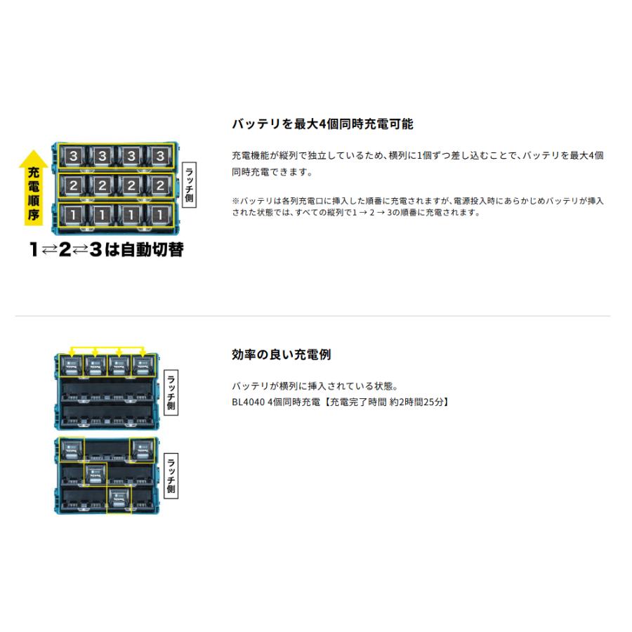 マキタ マキタ(makita) 多口充電ケース BCC01 充電口数8口 A マキタ マキタ(makita) 多口充電ケース BCC01 充電口数8口 A