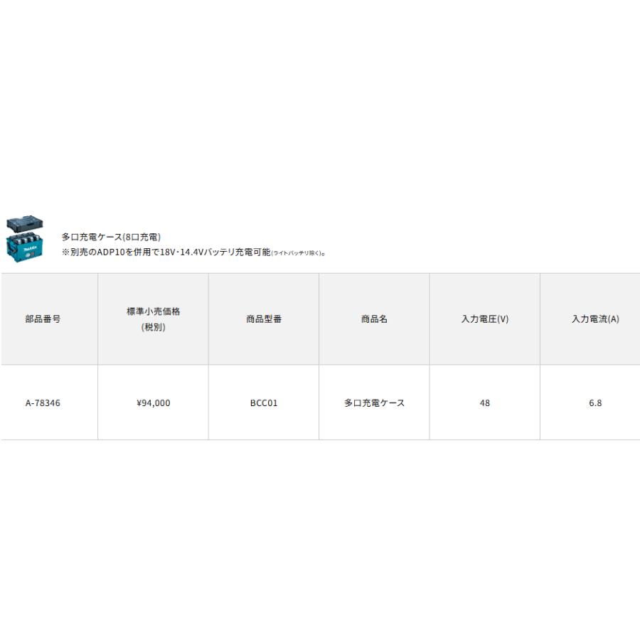 マキタ（makita） 多口充電ケース BCC01 充電口数8口 A-78346 40Vmax