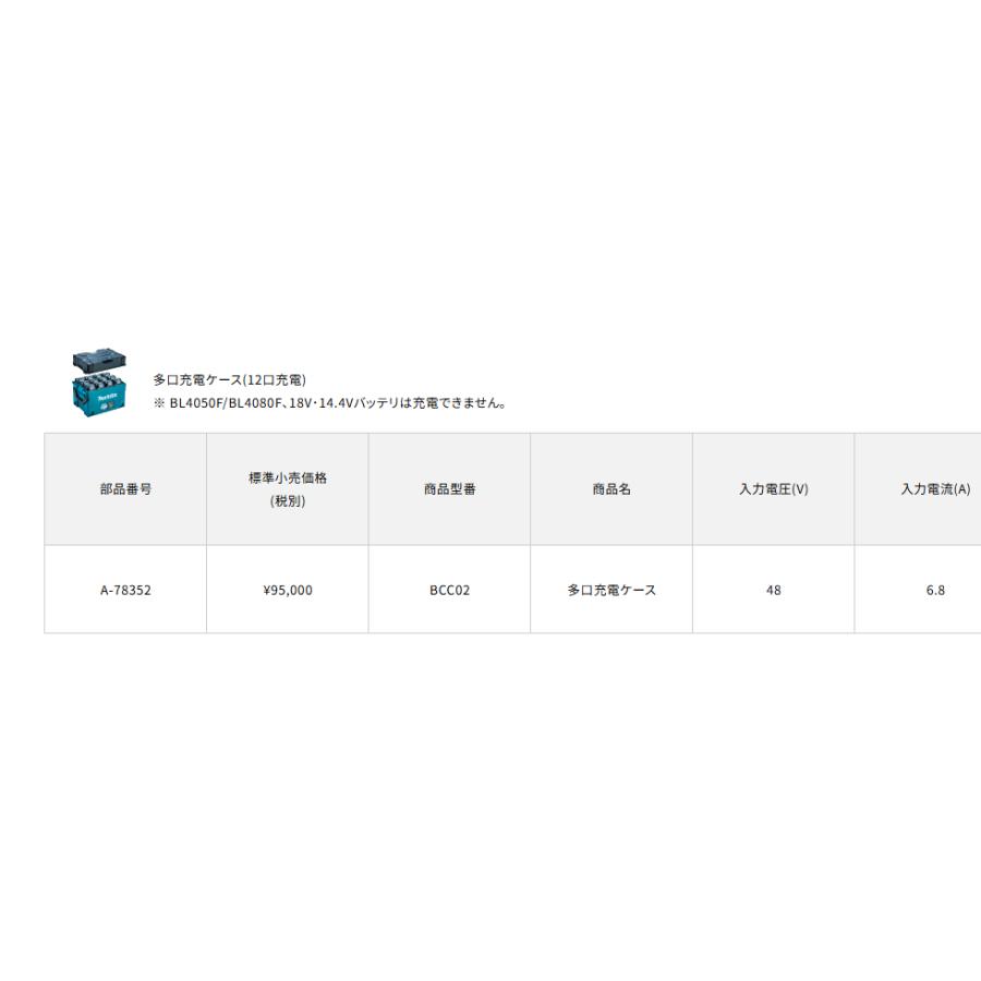 マキタ マキタ(makita) 多口充電ケース BCC02 充電口数12口 A マキタ マキタ(makita) 多口充電ケース BCC02 充電口数12口 A