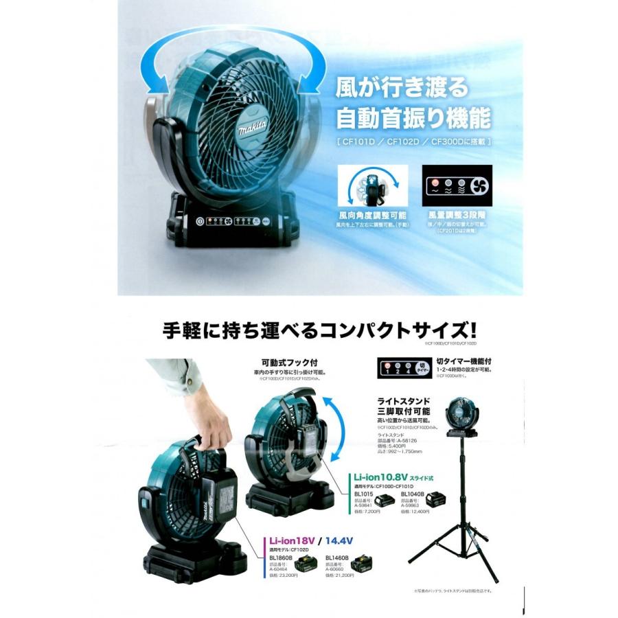 マキタ（makita） 【首振り+切タイマー付】CF101DZ 10.8V 充電式ファン