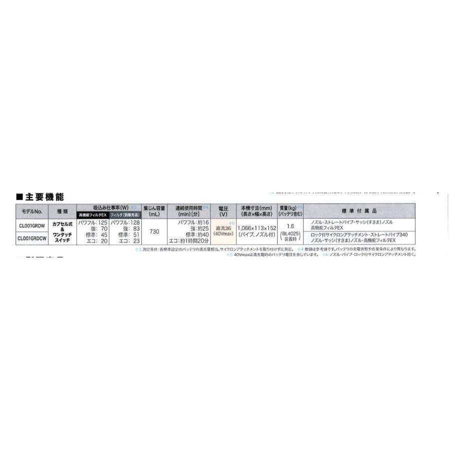 充電式クリーナー CL001GRDO マキタ(makita)  [カプセル式+ワンタッチスイッチ] (バッテリ・充電器付) 40Vの画像