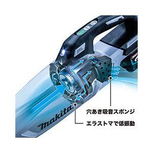 マキタ（makita） 充電式クリーナー CL002GRDW [紙パック式+ワンタッチ
