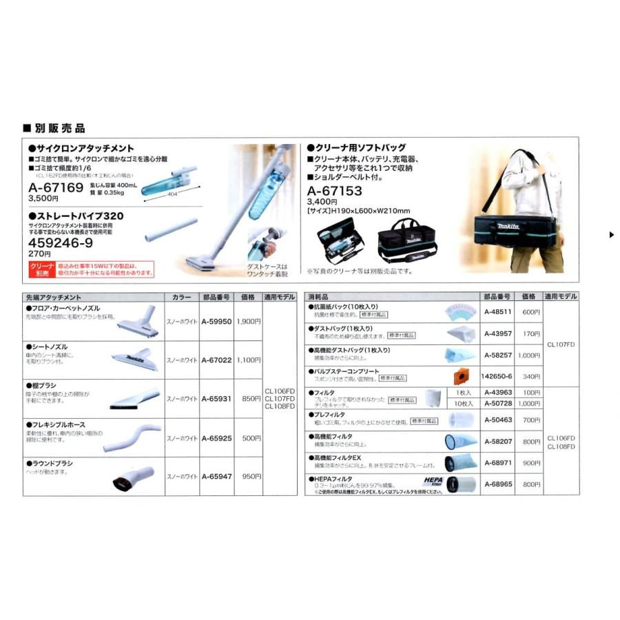 マキタ CL108FDSMW 標準65分 マキタ CL108FDSHW 充電式クリーナー(掃除