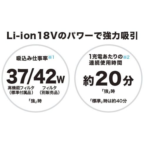 CL181FDRF マキタ(makita)  充電式クリーナー (バッテリ・充電器付) 18V 3.0Ahの画像