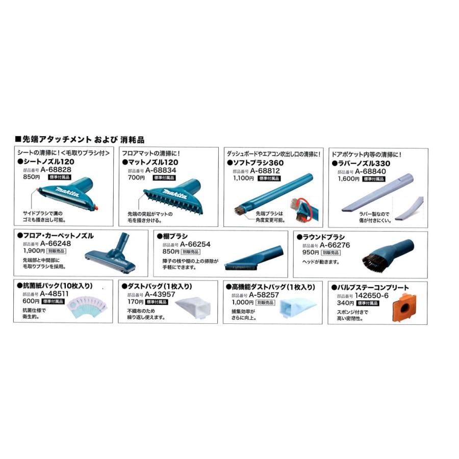 Makita - マキタ　充電式クリーナー　CL184DRF マキタ CL184DRF 18V車内清掃用 充電式クリーナー パワフルな