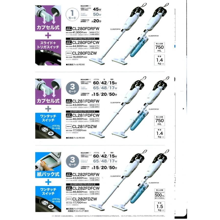 マキタ 18V 充電式クリーナ サイクロン付セット CL281FDFCW マキタ（makita） 充電式クリーナー CL281FDFCW [カプセル式+