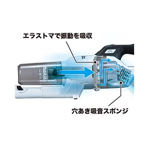 充電式クリーナー CL285FDRFW マキタ(makita)  [紙パック式+ワンタッチスイッチ] (バッテリ・充電器付) 18V 3.0Ahの画像