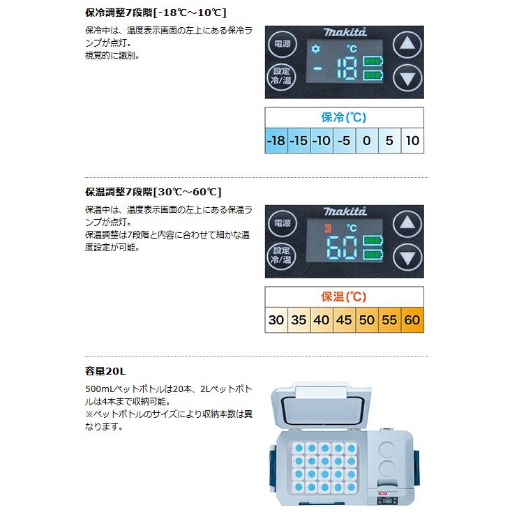 マキタ(makita) 充電式保冷温庫　CW001GZO  40Vmax (18Vも使用可能)<本体のみ>　20L　オリーブ｜5star-tools｜04