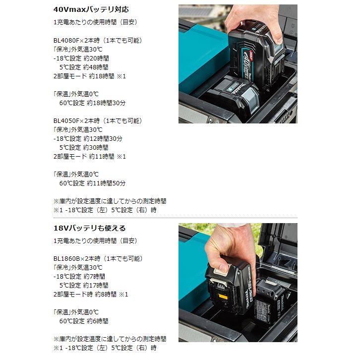 マキタ（makita） 充電式保冷温庫 40Vmax (18Vも使用可能) 29L <本体
