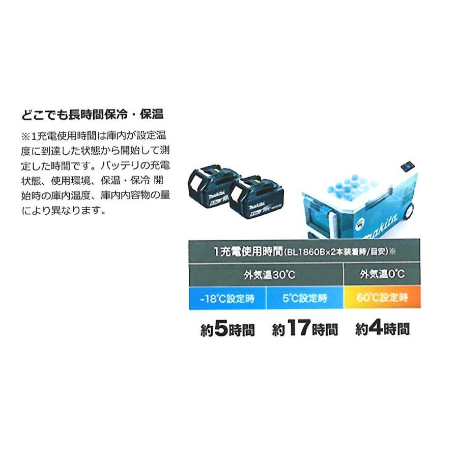 マキタ（makita） 充電式保冷温庫 CW180DZ <本体のみ> : ファイブ