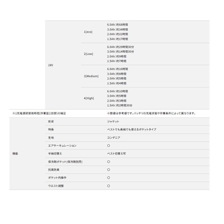 マキタ（makita） FJ219DZ 充電式ファンジャケット グレー Sサイズ (高