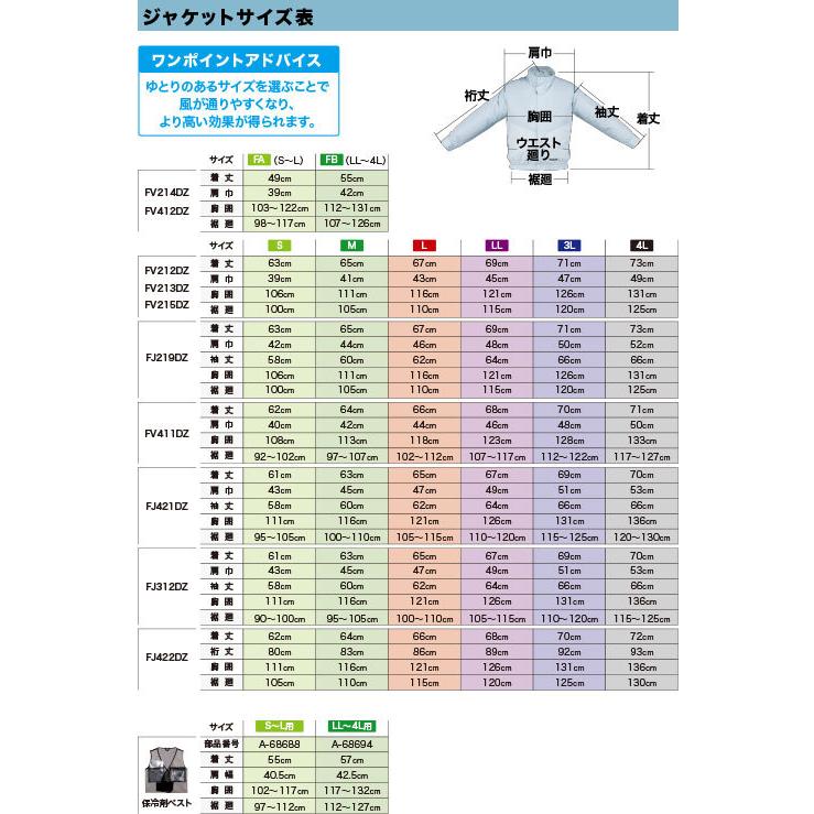 マキタ（makita） FJ421DZ 【フルハーネス安全帯対応】充電式ファン