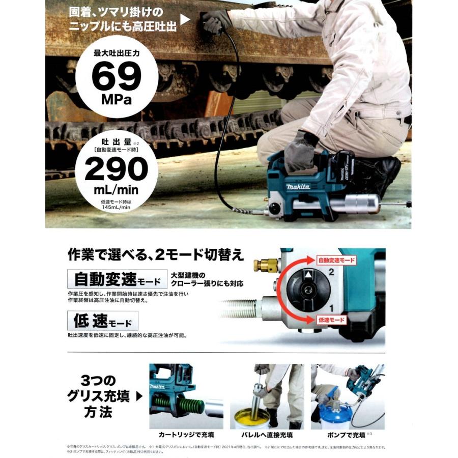 マキタ GP180DZ マキタ(makita) 充電式グリスガン 18V <本体のみ マキタ GP180DZ マキタ(makita) 充電式グリスガン 18V <本体のみ