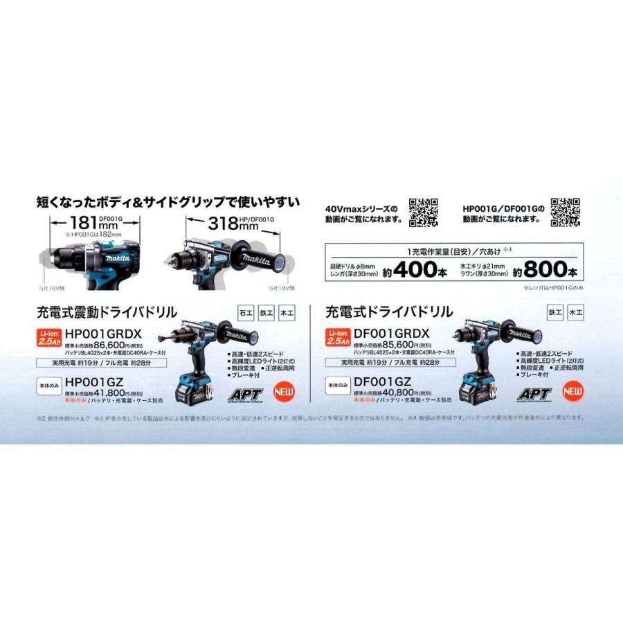 マキタ（makita） 充電式震動ドライバドリル HP001GRDX 40V ＜2.5Ah