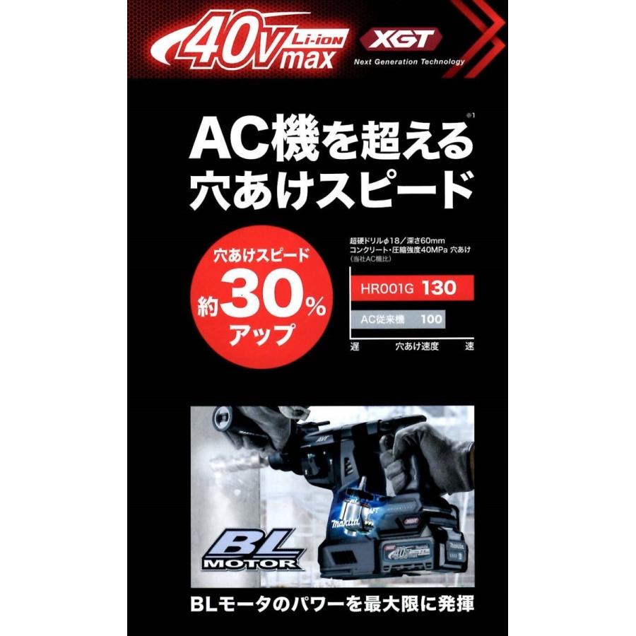 未使用 マキタ 40V 28mm ハンマドリル HR001GRDX (充電器 バッテリーｘ2個セット) マキタ（makita） HR001GRDXB(注意 バッテリー1本仕様） 40V 充電式