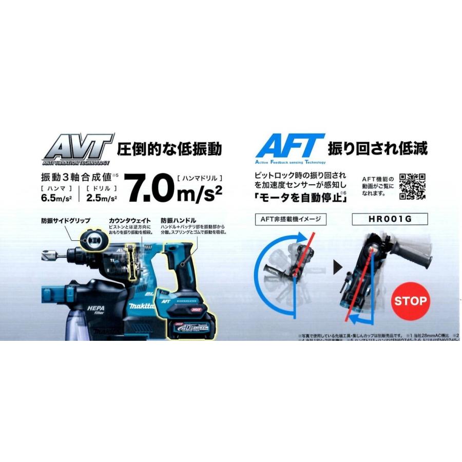 マキタ（makita） 充電式ハンマドリル HR001GRDX/B 40V 28mm ＜2.5Ah