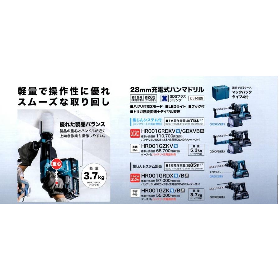 マキタ（makita） 充電式ハンマドリル 【集じんシステム付 