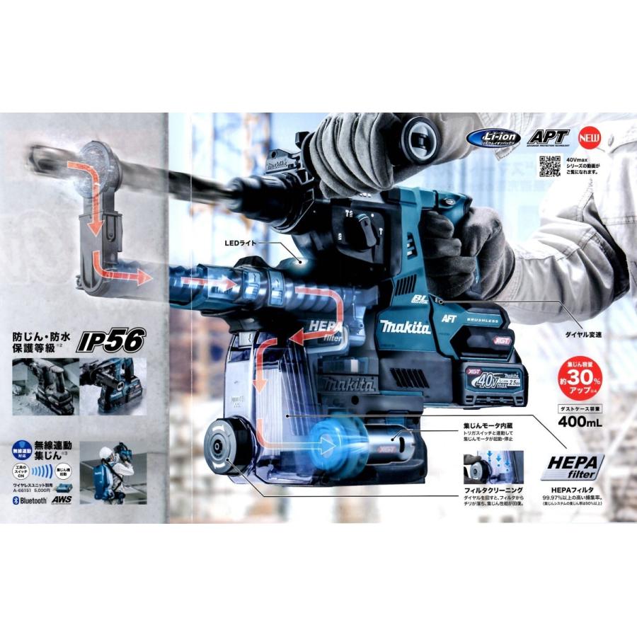 マキタ（makita） 充電式ハンマドリル 【集じんシステム付