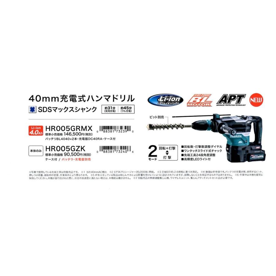 マキタ（makita） 充電式ハンマドリル HR005GZK 40V 40mm ＜本体