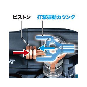 マキタ 充電式ハンマドリル 【集じんシステム別売】 HR008GZK マキタ 充電式ハンマドリル 【集じんシステム別売】 HR008GZK