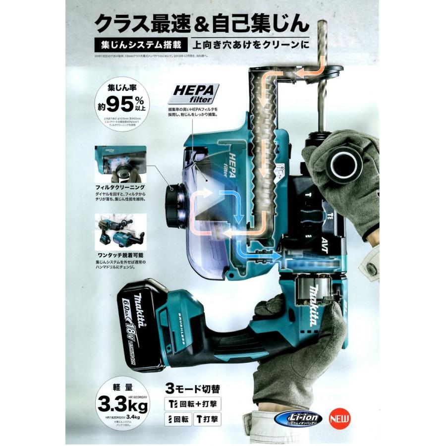 マキタ（makita） 充電式ハンマドリル HR182DRGX【集じんシステム不付