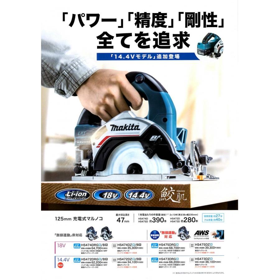マキタ（makita） HS473DRG(無線連動対応) 14.4V 6.0Ah 125mm 充電式 