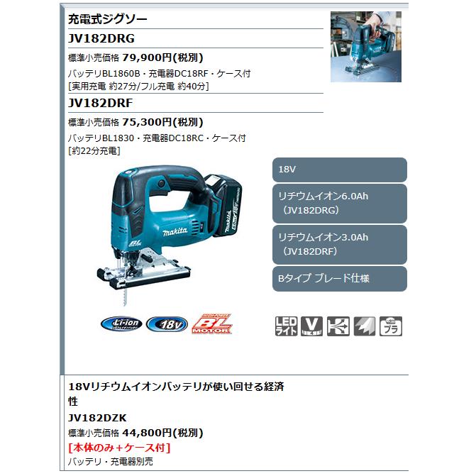マキタ（makita） JV182DRG 18V 6.0Ah 充電式ジグソー ＜6.0Ah 
