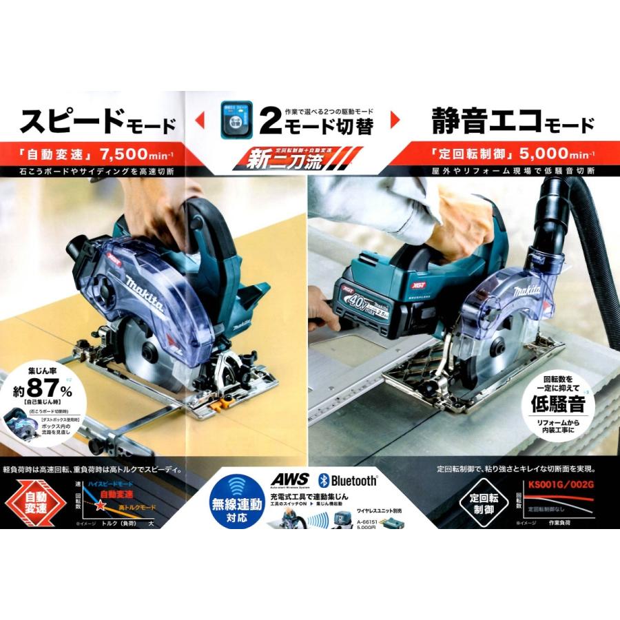KS001GRDX マキタ（makita） 40V 2.5Ah 125mm 充電式防じんマルノコ 