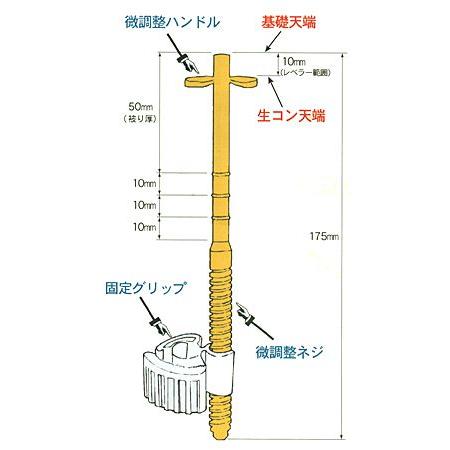 【 基礎天端のレベル出しに!! 】　レベルポインター　<1,000個入> |  | 02