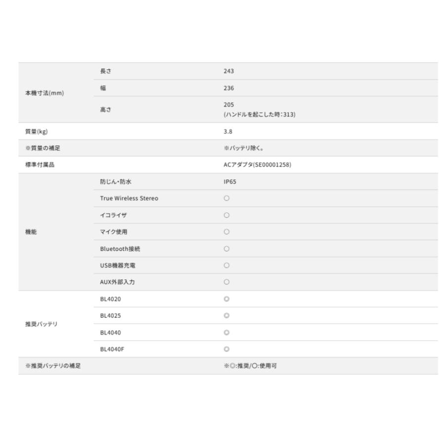 マキタ マキタ(makita) 充電式スピーカー MR014G 40Vmax 18V マキタ マキタ(makita) 充電式スピーカー MR014G 40Vmax 18V