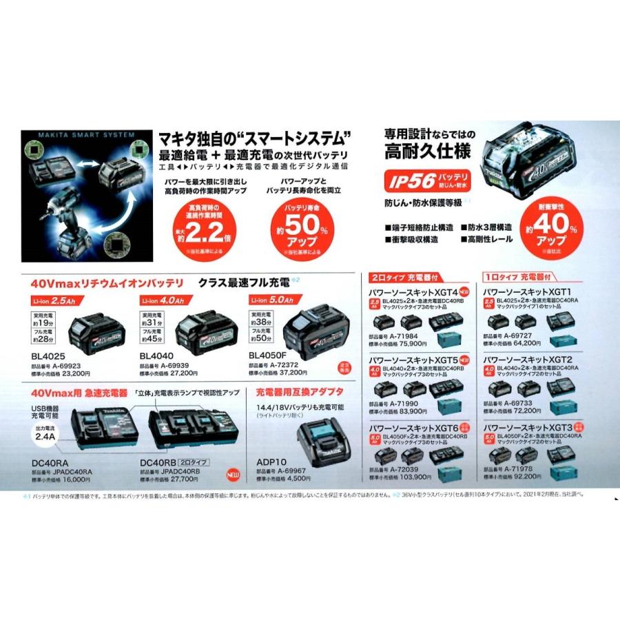 マキタ MUB001GZ マキタ(makita)40V 充電式ブロワ <本体のみ マキタ MUB001GZ マキタ(makita)40V 充電式ブロワ <本体のみ