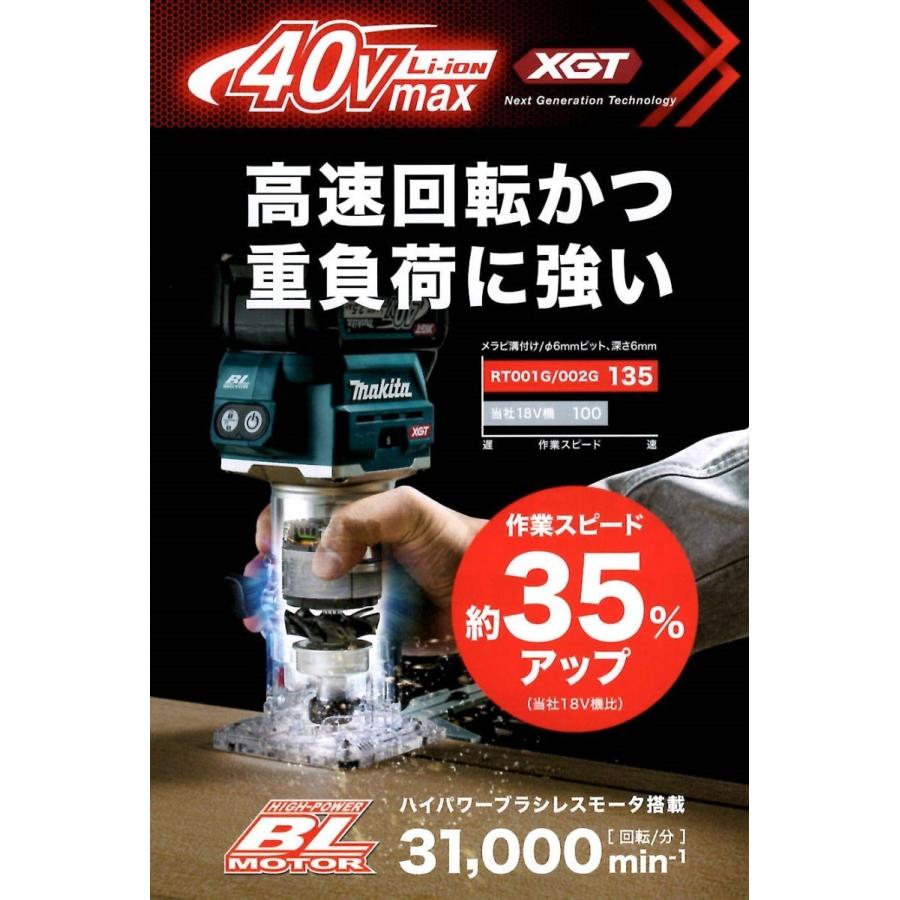 マキタ RT002GZ マキタ(makita) 充電式トリマ 40V プランジベース仕様 