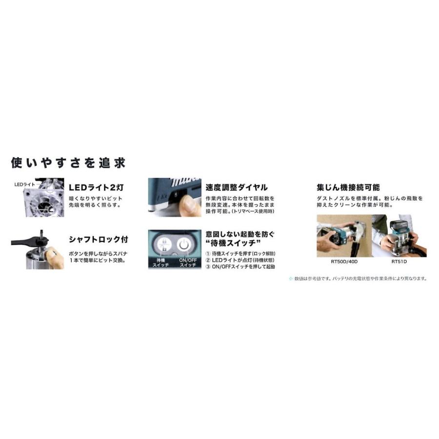 マキタ RT50DZ マキタ(makita) 充電式トリマ 18V トリマベース マキタ RT50DZ マキタ(makita) 充電式トリマ 18V トリマベース