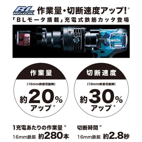 マキタ（makita） SC163DRG 18V 6.0Ah 充電式鉄筋カッタ ＜6.0Ah