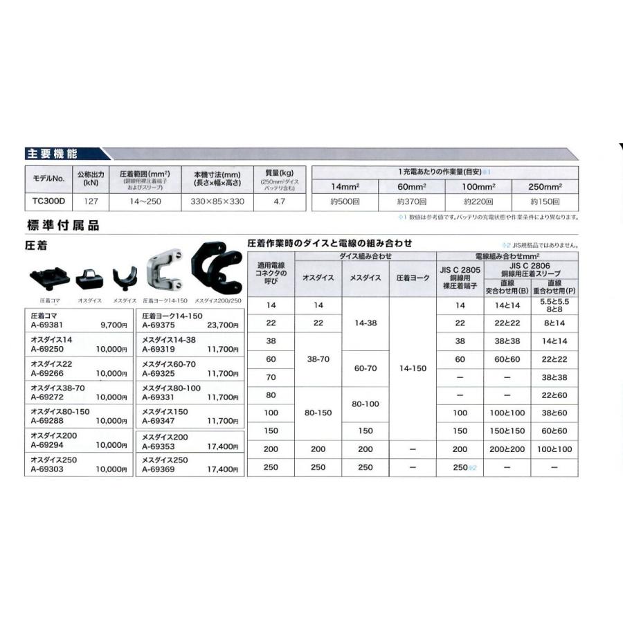 マキタ TC300DRG マキタ(makita) 充電式圧着機 : ファイブスター マキタ TC300DRG マキタ(makita) 充電式圧着機 : ファイブスター