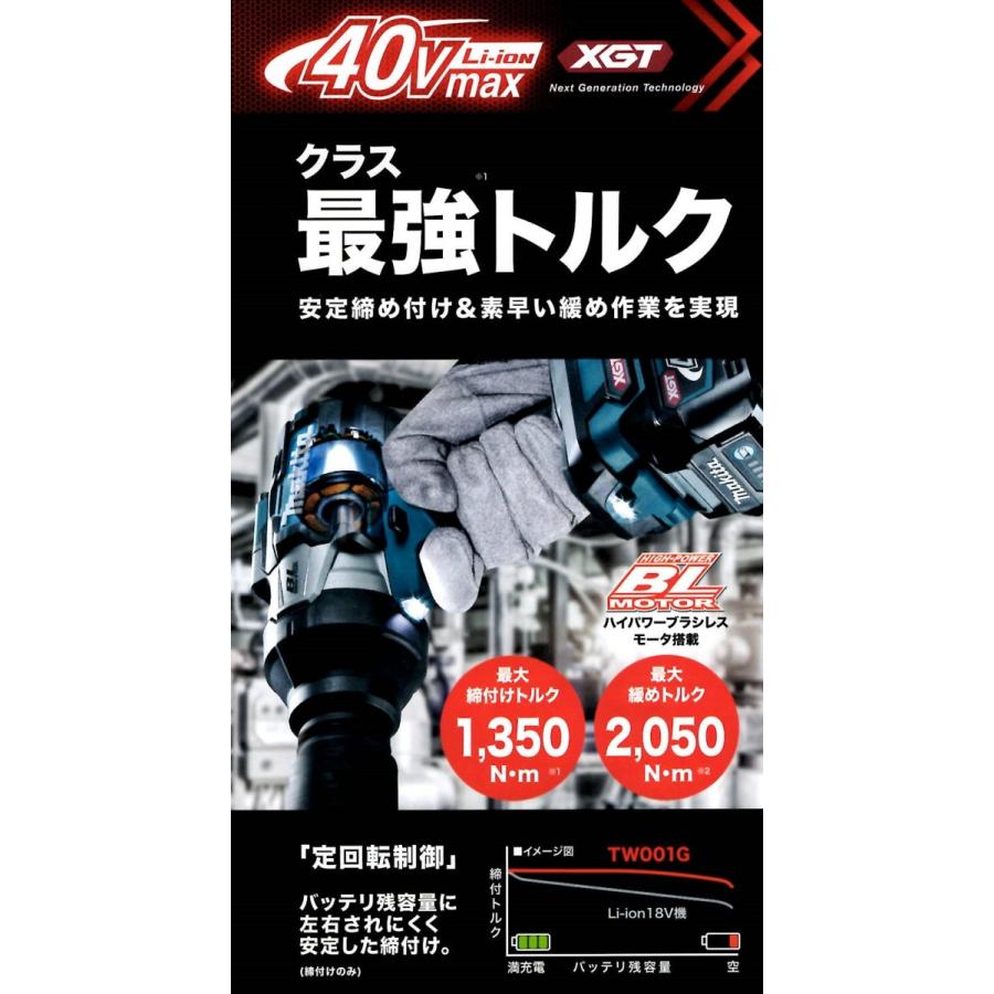 マキタ（makita） 充電式インパクトレンチ TW001GRDX 40V 2.5Ah 19mm