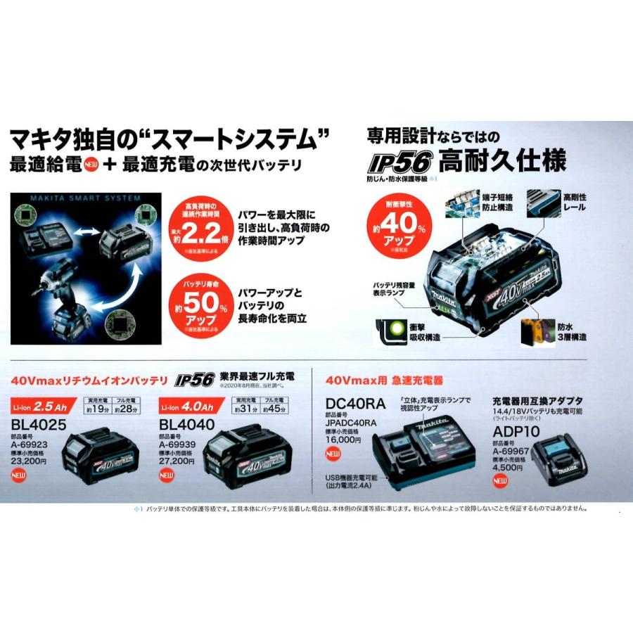 マキタ（makita） 充電式インパクトレンチ TW001GZ 40V 2.5Ah 19mm 