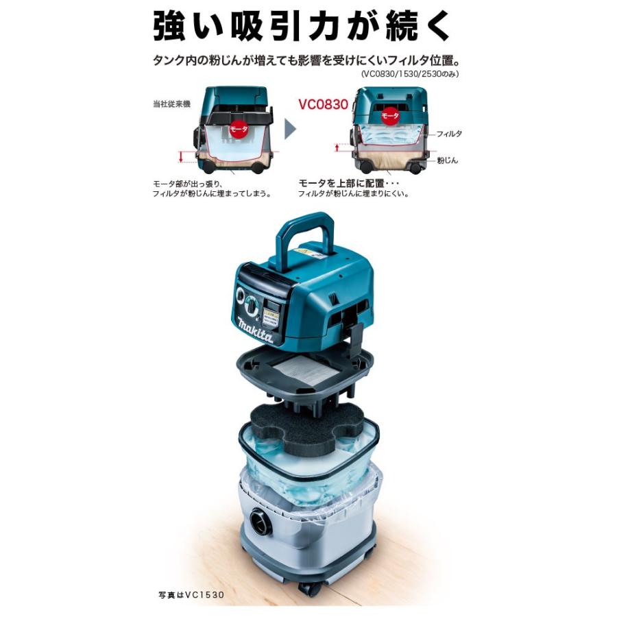マキタ 【容量25L】 VC2530 マキタ(makita) 集じん機 ≪粉じん マキタ 【容量25L】 VC2530 マキタ(makita) 集じん機 ≪粉じん