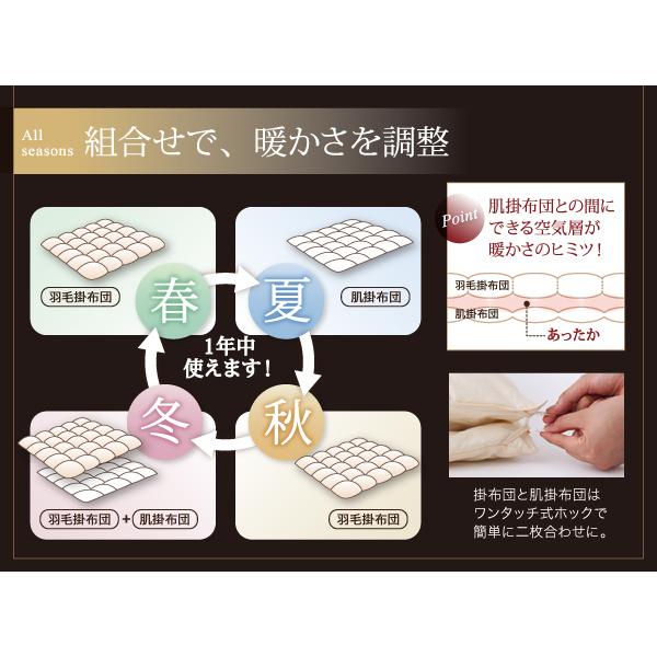 [即日発送] 羽毛布団セット ダブル 和式用 布団セット 日本製 ポーランド産 グースダウン93% プレミアムゴールドラベル Lathyrus 和タイプ 10点セット 【QGW1628509883】(56762円)