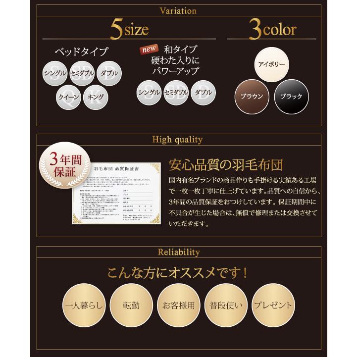 [即日発送] 羽毛布団セット ダブル 和式用 布団セット 日本製 ポーランド産 グースダウン93% プレミアムゴールドラベル Lathyrus 和タイプ 10点セット 【QGW1628509883】(56762円)