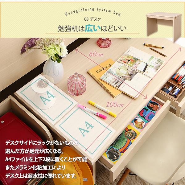 【美品】 ロフトベッド システムベッド キッズ 子ども ランドセルラック付 木目調 収納 Mamma シングル 組立設置付 【2625776987】(91522円)