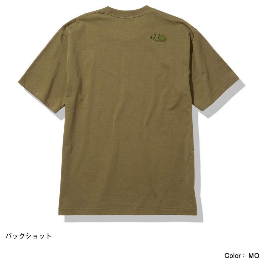 THE NORTH FACE（ザ ノースフェイス） ザ ノース フェイス スモール
