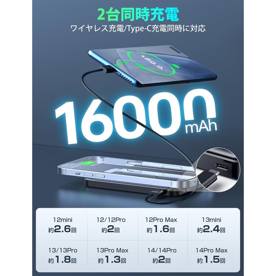 大特価2399円】モバイルバッテリー 16000mAh ワイヤレス充電 モバイル