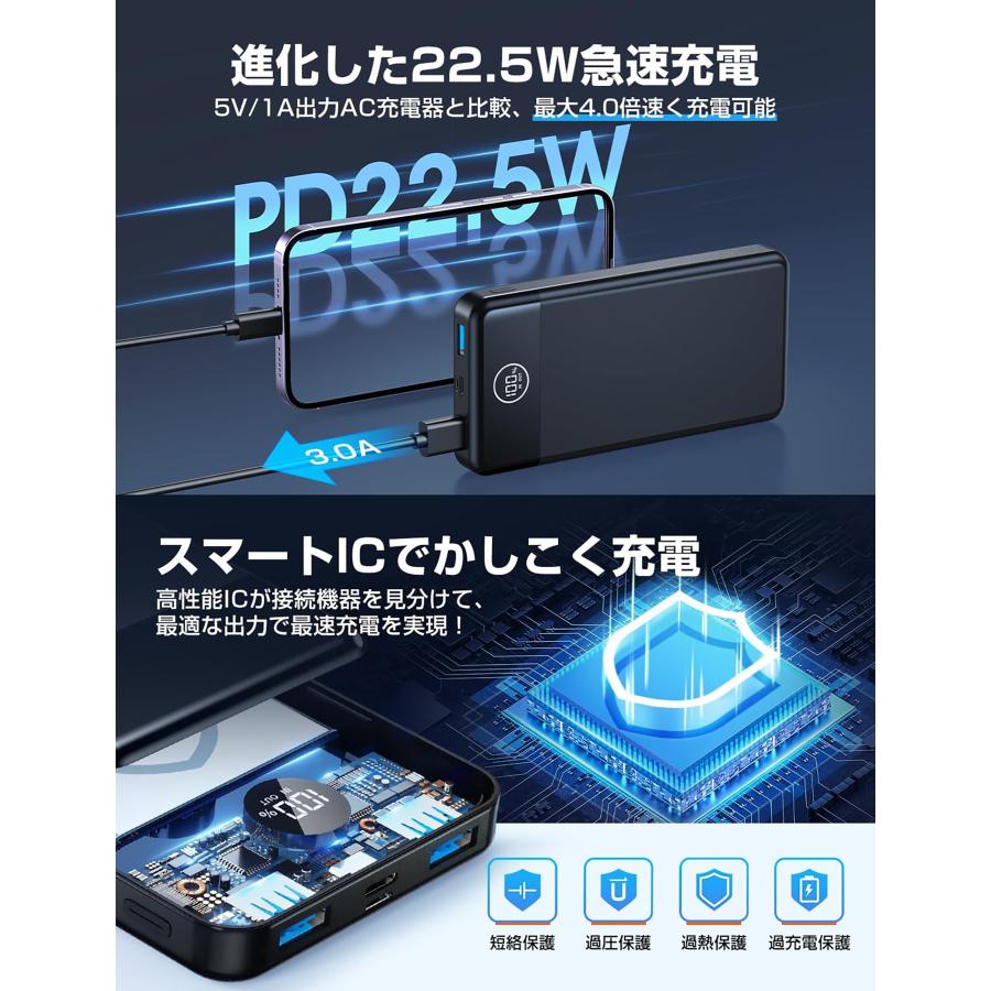 モバイルバッテリー 33800mAh大容量 薄型 22.5W/20W 最大3.0A モバイルバッテリー 33800mAh大容量 薄型 22.5W/20W 最大3.0A
