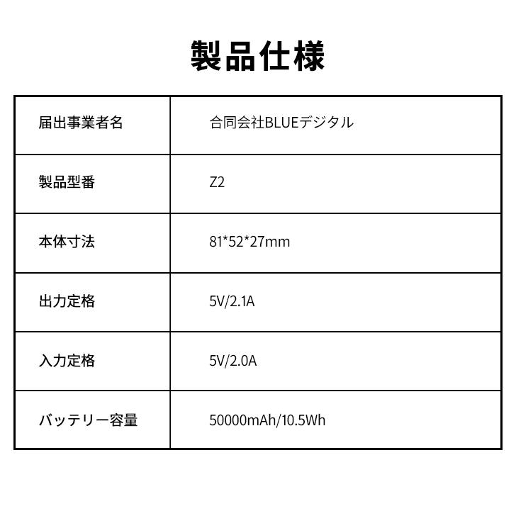 大特価1900円 モバイルバッテリー 5000mAh 大容量 小型 軽量 大特価1900円 モバイルバッテリー 5000mAh 大容量 小型 軽量