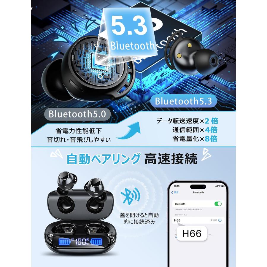 ワイヤレスイヤホ Bluetooth5.3技術 Bluetoothイヤホン 自動ペア ワイヤレスイヤホ Bluetooth5.3技術 Bluetoothイヤホン 自動ペア